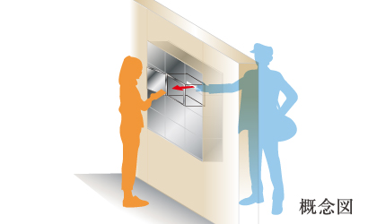 ウォールスルーメールボックス